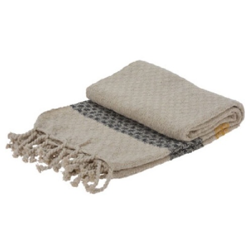 Плед 130*170см шенилл H&S ПОЛОСКИ (короткие) Купман A35940830