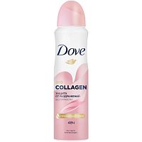 Дезодорант-спрей DOVE 150мл Pro-Collagen Защита от раздражений 1/6